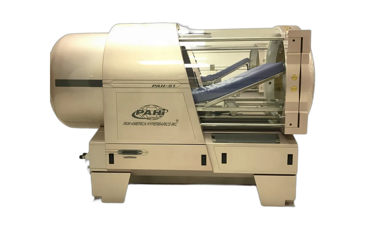 Pan-America PAH-S1-3200